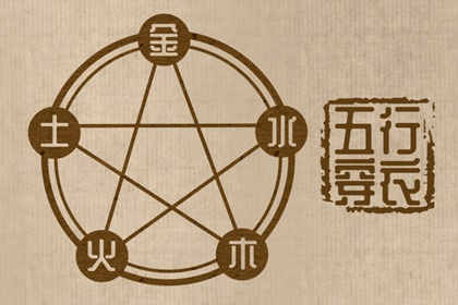 紫微看正缘_算命命盘_紫微盘排盘免费_命盘格局